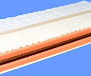 import=product/LATEX ZONE T3.jpg